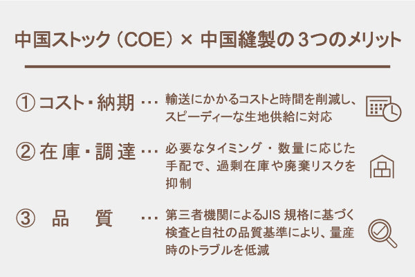 COE
